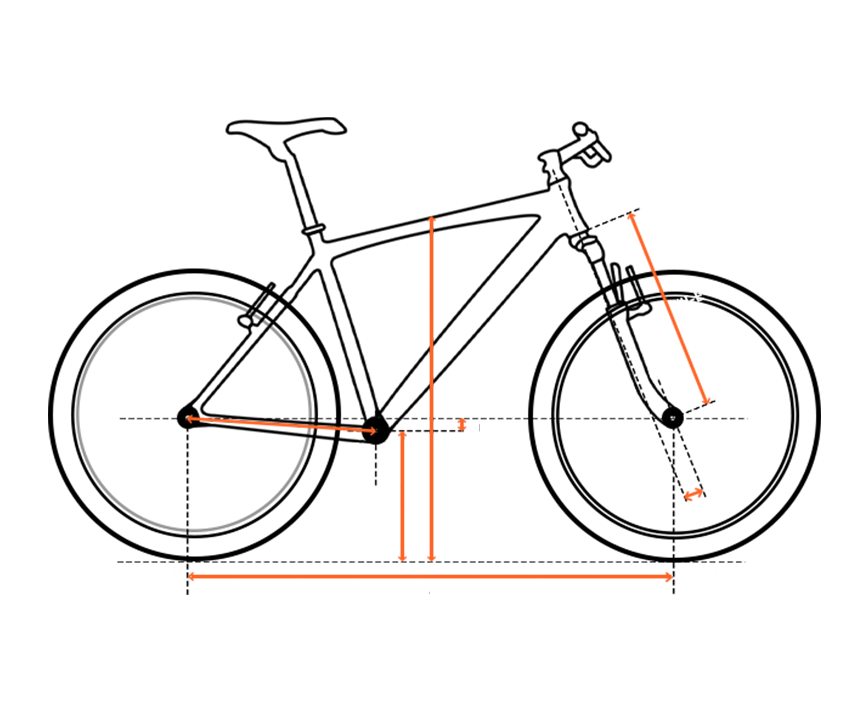 Fahrradrahmen mit eingezeichneten Geometriemaßen: Rahmenhöhe, Reach, Stack, Kettenstrebe und Steuerrohrwinkel.